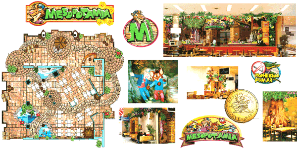 Patio de comida infantil tematizado